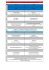 Programme sur le site