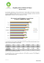 Les prix des miels bio en Alsace (relevé novembre 2015)