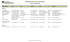 ORIIBSLGIM - Liste des maisons d`enseignement des régions 1 à 11