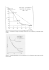 Figure 1 : Evolution des temps de transport entre New York et