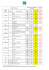 pneus usagés en 2015