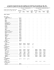 8. Population of capital cities and cities of 100 000 or more inhabitants