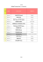 Candidats UV4 rattrapage 2016 - format : PDF