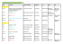 Calendrier prévisionnel des concours 2015 JANVIER FEVRIER