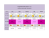 Programme d`activités Cycle 1 - Croix