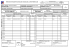 La feuille de Match de la finale 15