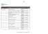 Annex II List of prioritised areas EN.xlsx