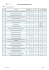 Liste des formations 2016 126.03 ko | PDF