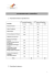 bts bioanalyses et contrôles