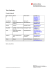 Test d`aptitudes