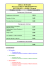 Grille horaire BAC PRO Métiers de la Mode Vêtement