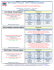 Cédule / Schedule Nunavik / Nunavut