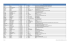 LISTE DES CANDIDATS(TES) INSCRITS(TES) EN LIGNE