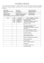 Questionnaire Scientifiques