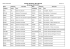 Téléchargez Liste parrainage du CME