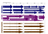 nx programmes C2 C3 français éléments de progressivité