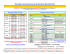 Horaires d`ouverture de la piscine de Ronchin