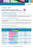 Fiche de gamme Impact ISR