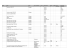 Sources utilisées ou consultées.(PDF