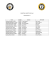 BASKETBALL MIDGET GIRLS AAA SEASON 2014