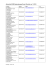 Adressliste BKSE-Regionalgruppe Berner Oberland, per 1.5.2016