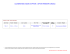 calendrier des ateliers d`options