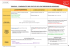 tableau : comparatif des statuts de l`entrepreneur