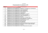 Communautés de communes et CA - Internet des Services de l`Etat