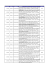 Réf. TechData Gamme Réf. Fabricant Désignation Votre Prix