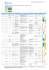 Listing outils peda 1er degre primaire