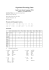 Organised Phonology Data