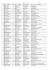 Télécharger ou imprimer la liste - Les Ventes de Trotteurs de Caen