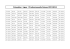 Calendrier Ligue 1 Professionnelle Saison 2013/2014