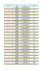 La liste des inscrits au 30 avril 2015