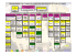 organigramme fonctionnel de la direction des services