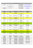 Date Lieu Adversaire Voitures Maillots 08-janv matchs