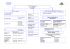 Organigramme 10-11bx
