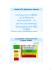 Architecture interne de CORBA et services CORBA, JNDI et RMI-IIOP