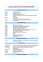 Cadre de classement des archives départementales