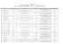 Liste des associations partenaires (2010)