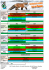 menu du 28 au 2 décembre 2016