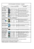 Excursion Description HISTOIRE ET CULTURE LA DECOUVERTE
