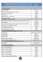 Dispositions financières 2014-2015