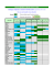 liste plantes à massif