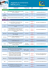 AGENDA des événements BRÉSIL 2014