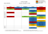 Grille des horaires Scolaires