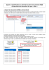 Export et planification au format Excel de documents WEBI
