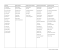 Liste complète des membres de l`équipe et remerciements