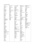 Liste des pays par région