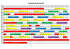 Projektplan Köche 2014-2015 - Köche | Berufskolleg Ost der Stadt